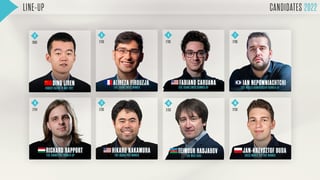 Picture of Candidates Tournament