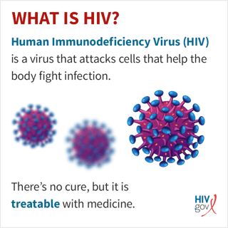 Picture of HIV