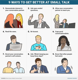 Picture of Small talk