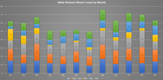 Picture of Wide release