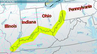 Picture of Ohio River