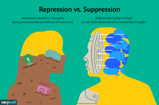 Picture of Repression