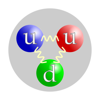 Picture of Proton
