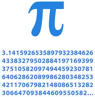 Picture of Pi