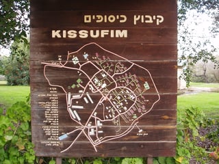 Picture of Kissufim