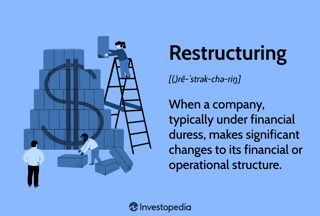 Picture of Restructuring