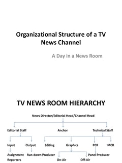 Picture of Television channel