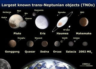 Picture of Trans-Neptunian object
