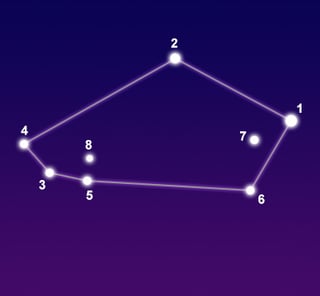 Picture of Tucana