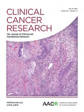 Picture of Clinical Cancer Research
