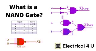 Picture of NAND gate