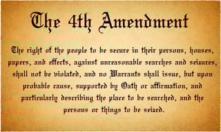 Picture of Fourth Amendment to the United States Constitution