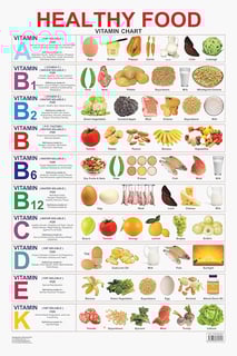 Picture of Vitamin