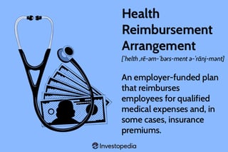 Picture of Health reimbursement account