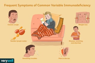 Picture of common variable immunodeficiency