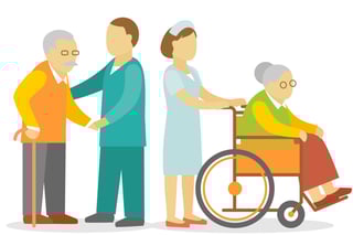 Picture of Long-term care