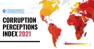 Picture of Corruption Perceptions Index