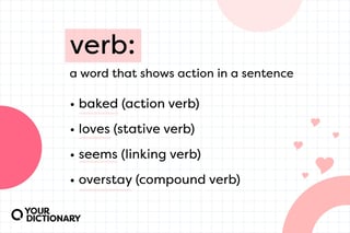 Picture of Verb