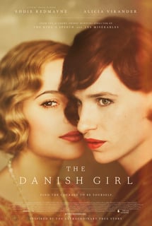 Picture of The Danish Girl