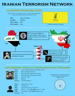 Picture of Specially Designated Global Terrorist