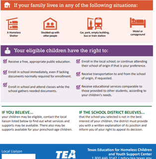 Picture of McKinney–Vento Homeless Assistance Act