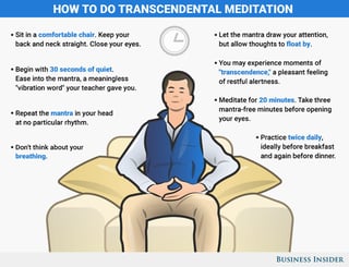 Picture of Transcendental Meditation