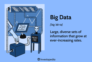 Picture of Big data
