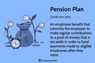 Picture of Pension
