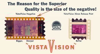 Picture of VistaVision