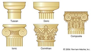 Picture of Corinthian order