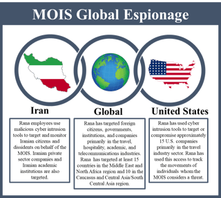 Picture of Sanctions against Iran