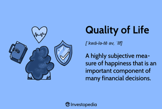 Picture of Quality of life