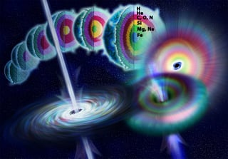 Picture of Gamma-ray burst
