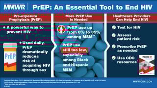 Picture of Pre-exposure prophylaxis