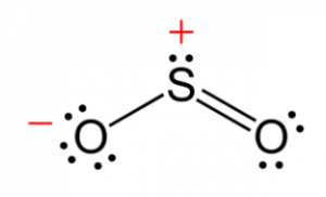 Picture of Sulfur dioxide