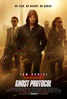 Picture of Mission: Impossible – Ghost Protocol