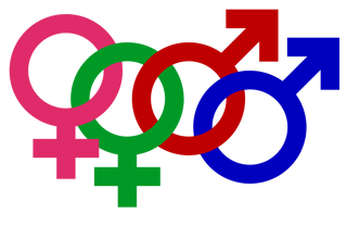 Picture of Homosexuality