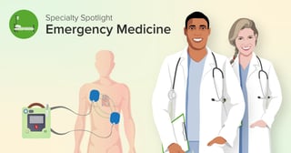 Picture of Emergency medical services