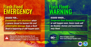 Picture of Flash flood warning