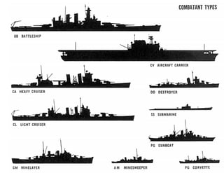 Picture of Naval ship