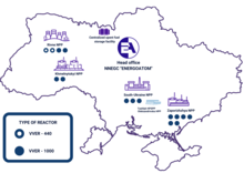 Picture of Energoatom National Nuclear Power Company State Enterprise