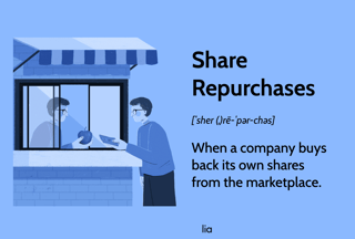 Picture of Share repurchase