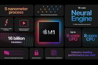 Picture of Apple system on a chip
