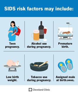 Picture of sudden infant death syndrome