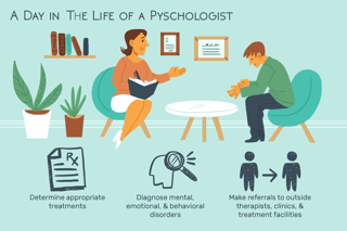 Picture of Psychologist