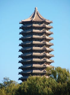 Picture of Peking University