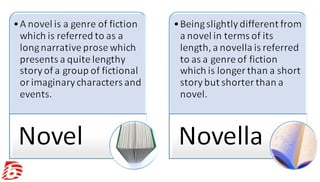 Picture of Novella