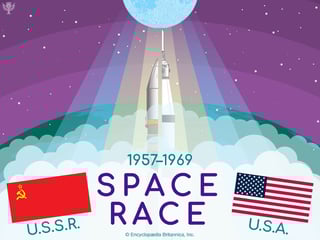 Picture of Space Race