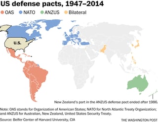 Picture of Defense pact