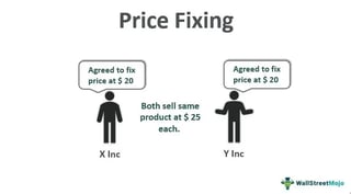 Picture of Price fixing